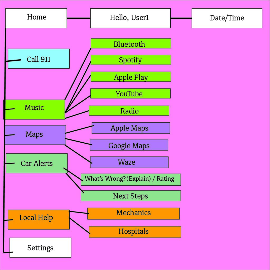 digital site map Digital Site Map Pdf 1024x1024